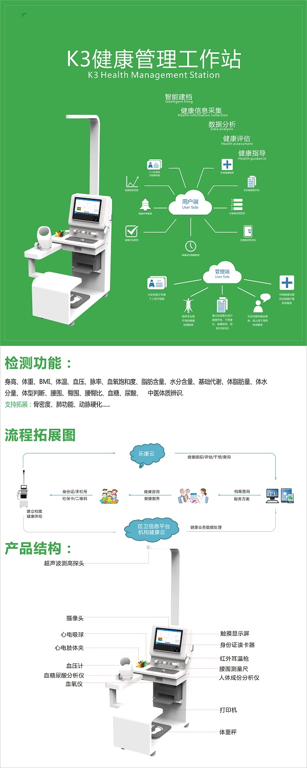 智能體檢一體機(jī)有用嗎?自助體檢機(jī)準(zhǔn)確嗎？