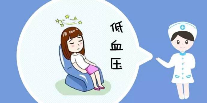 低血壓是因什么引起的？低血壓如何調(diào)理？