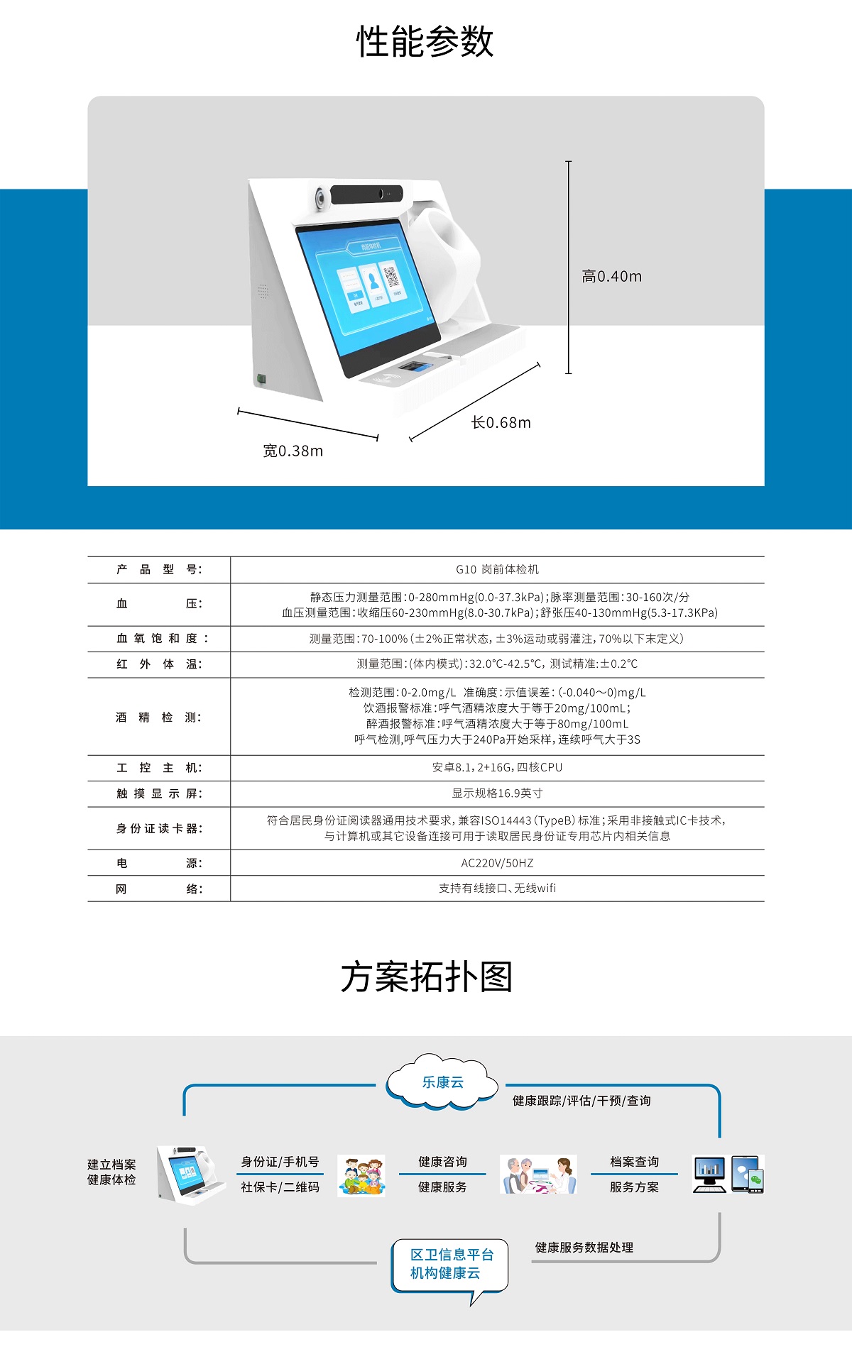 健康一體機